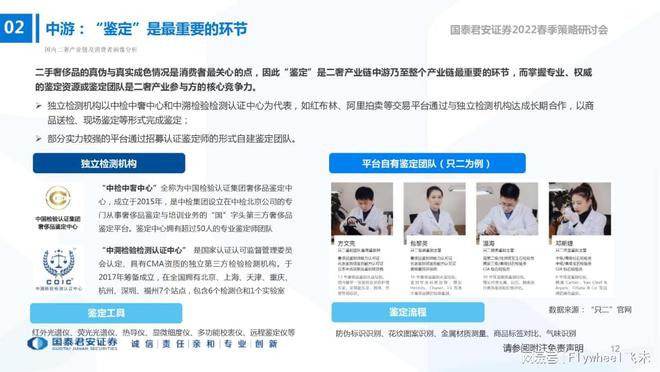 奢侈品重生记：一手光鲜与二手现实(图6)