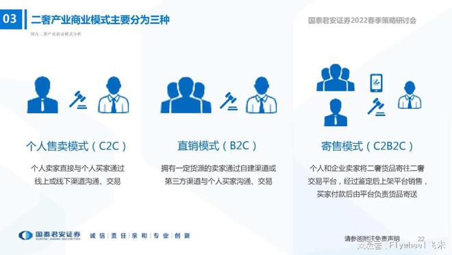 奢侈品重生记：一手光鲜与二手现实(图7)